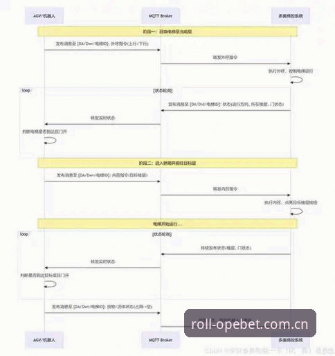 资深用户解析迪亚洛草地取胜关键点：如何利用OPE平台数据预判破发节奏与战术走向