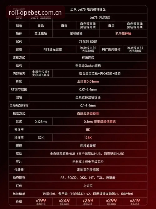 OPEBET体育平台滚球修复实用指南：从旧版登录故障到V9.3稳定运行的完整排查手册